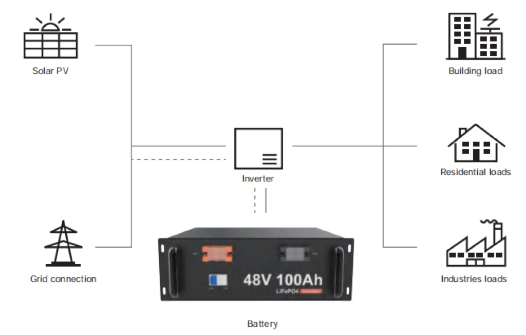 HS-GS5000W-SE-3.jpg